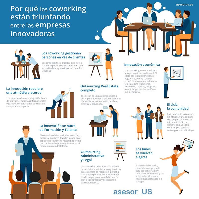 coworking-empresas-innovadoras