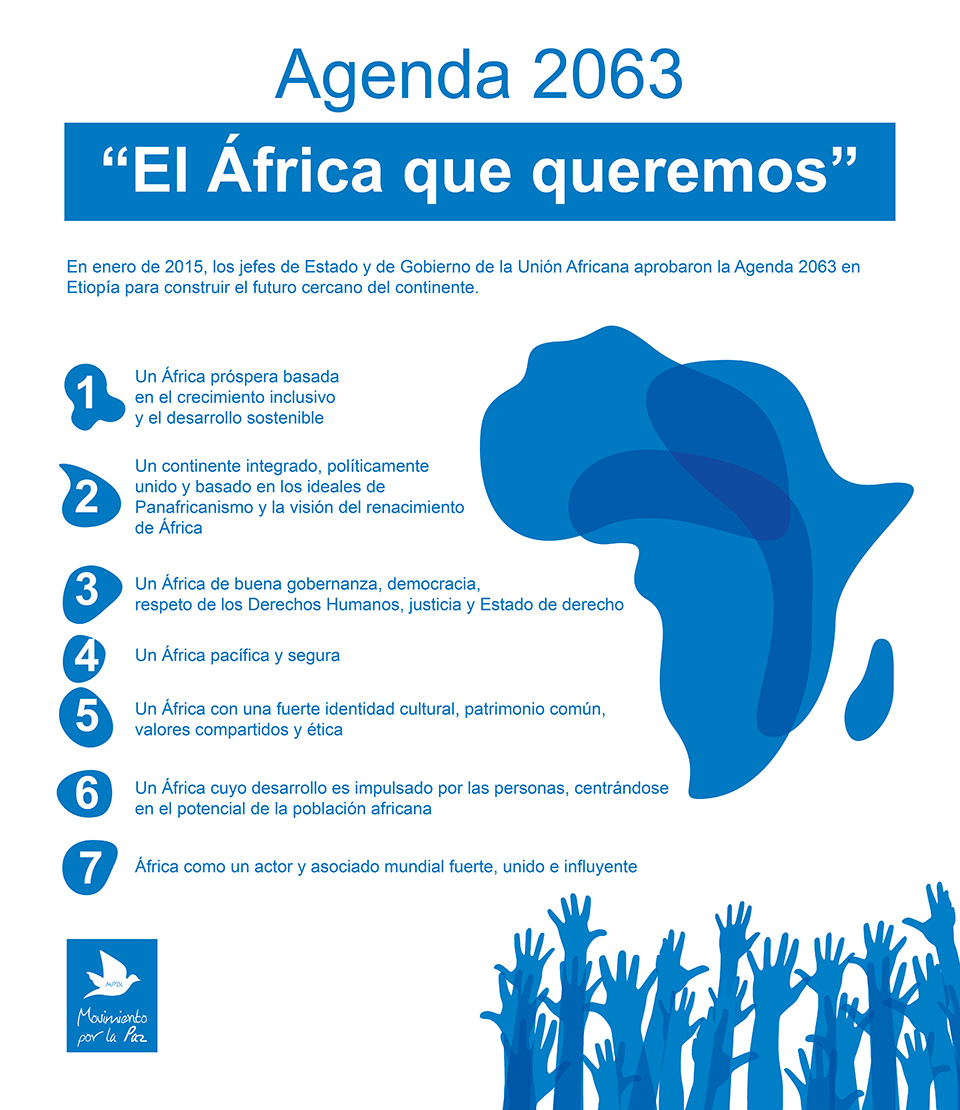 infografia-movimiento-paz
