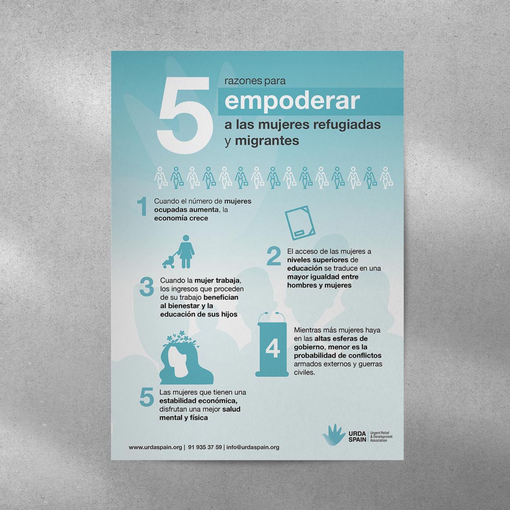 empresa infografias