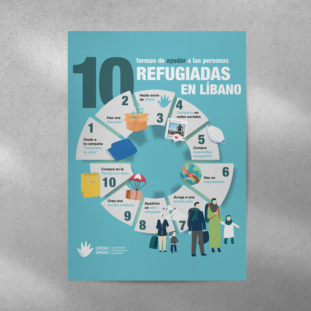 empresa infografias