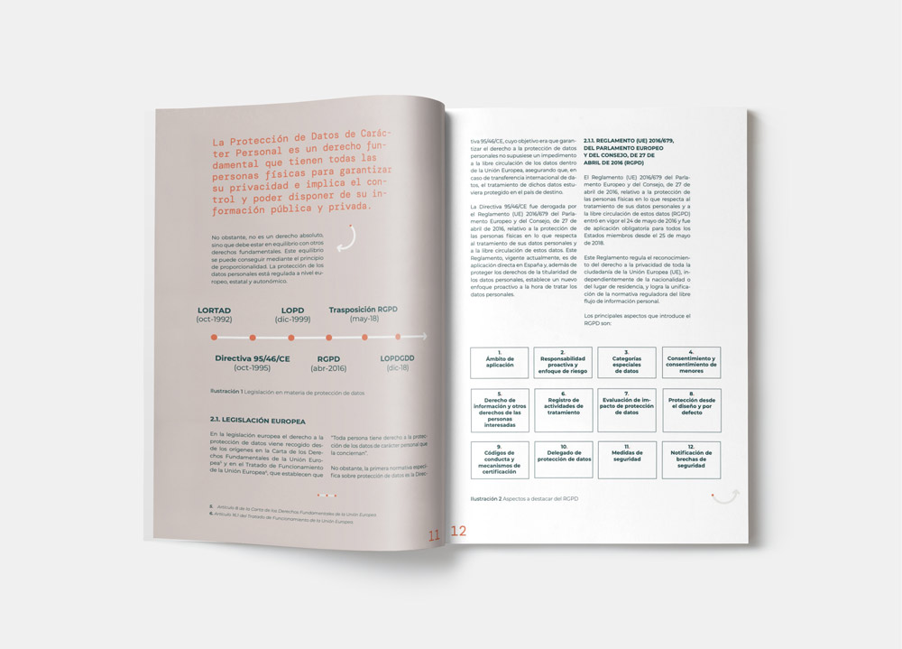 Diseño gráfico Plataforma-ONG-de-Acción-Social