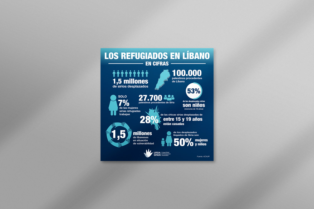 empresa infografias