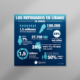 tipos contenidos digitales