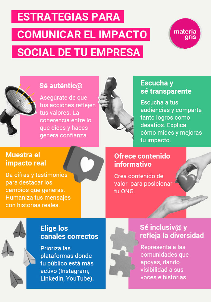 Comunicación empresas con impacto social positivo