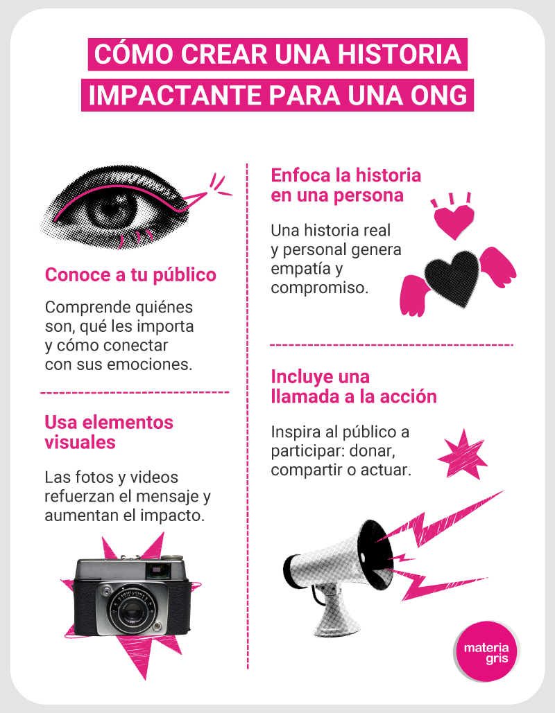 Agencia tercer sector