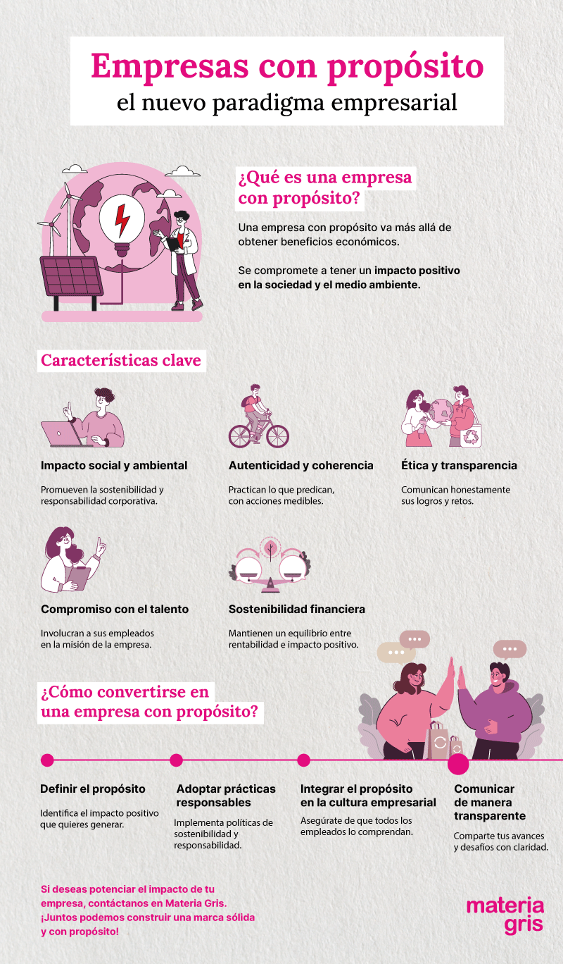 Empresa-con-proposito