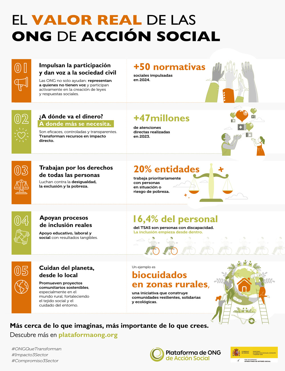 diseño-grafico-para-ong