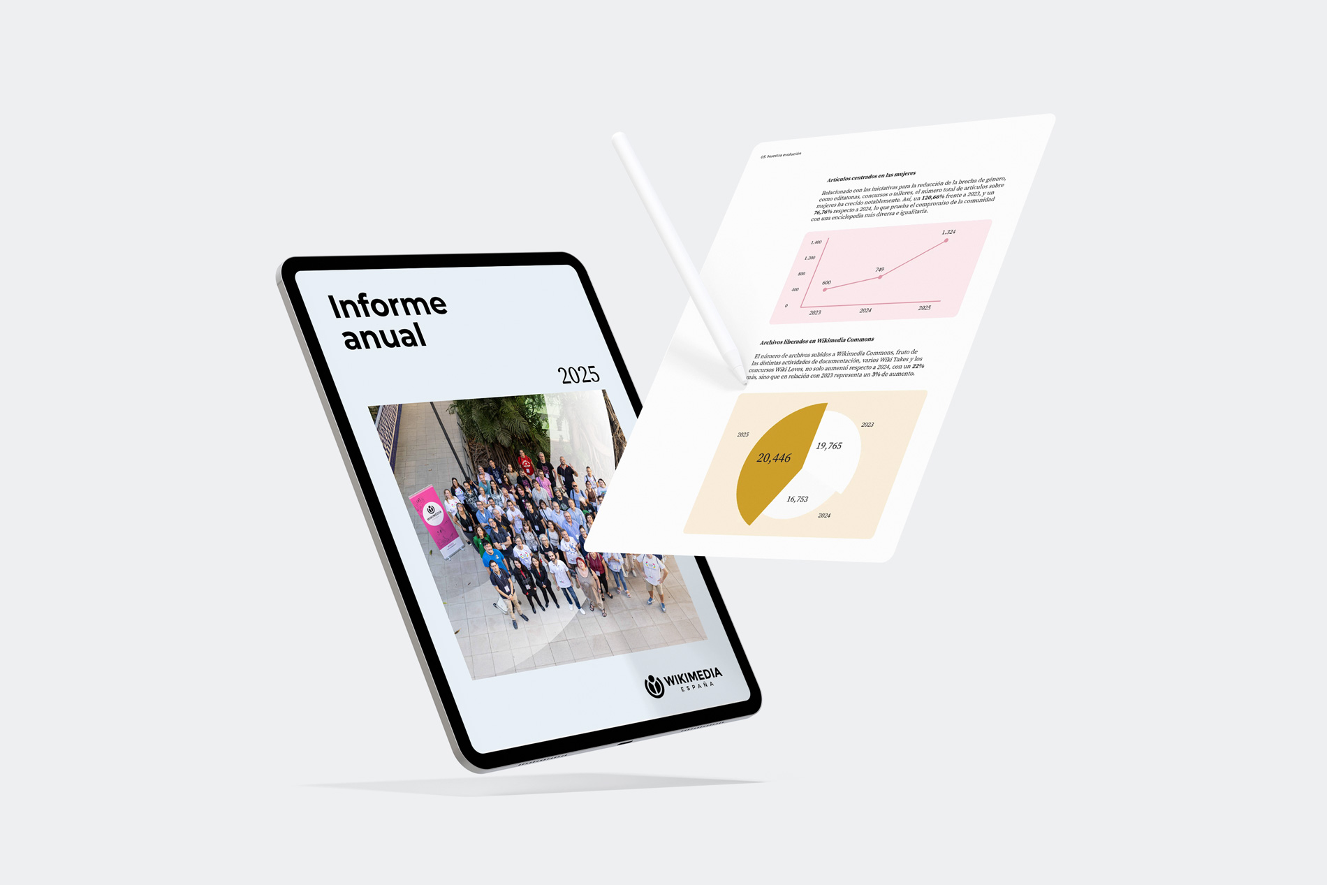 Diseño informe anual