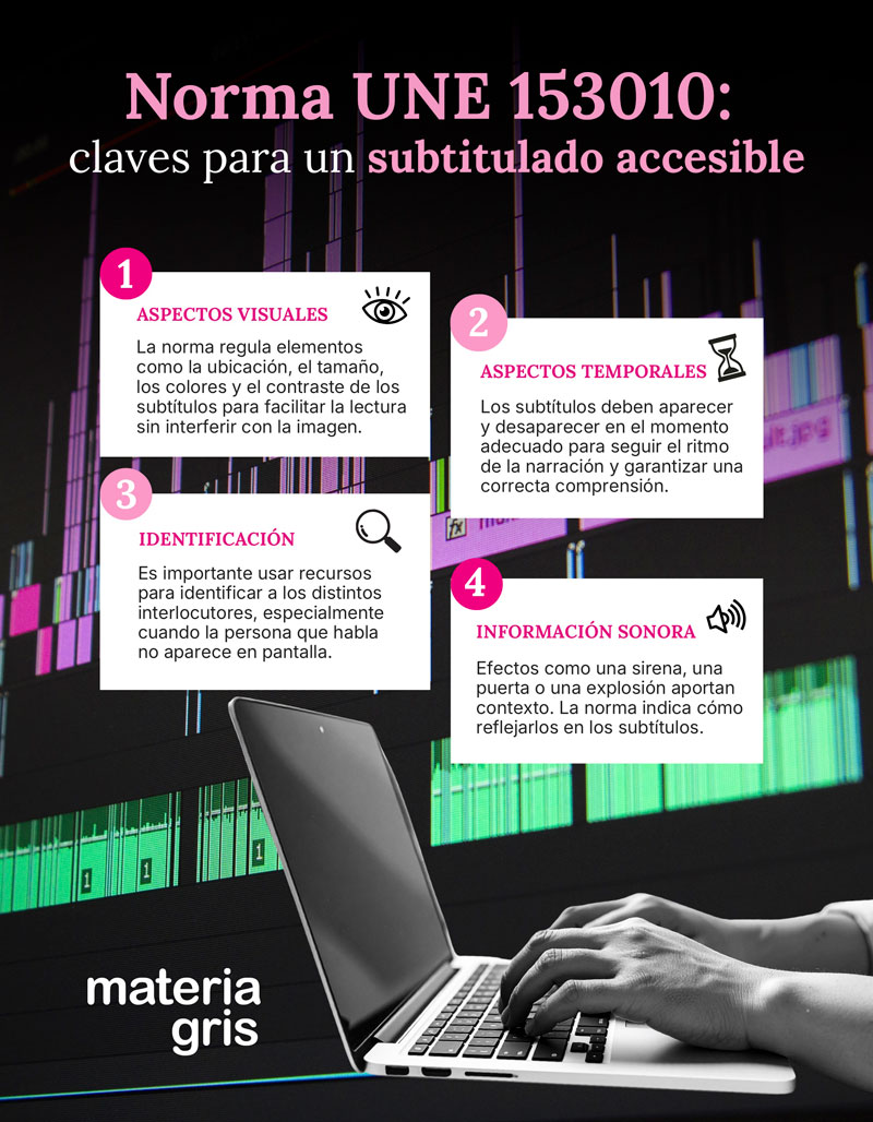 norma UNE 153010 subtitulado